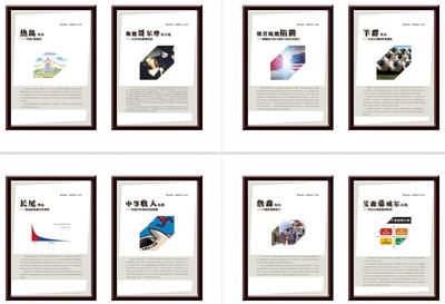 装饰镜框：著名效应、定律系列100个